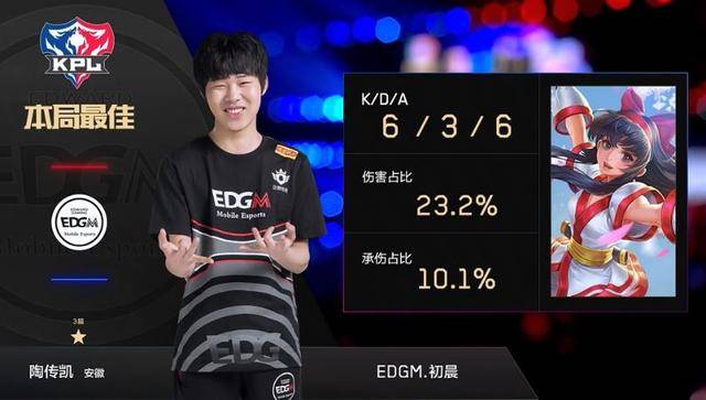 从整体观察 从整体观察