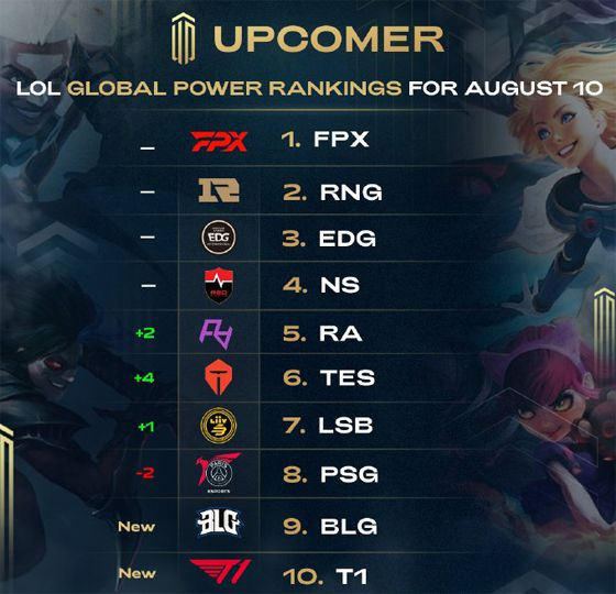 将优势转化 将优势转化