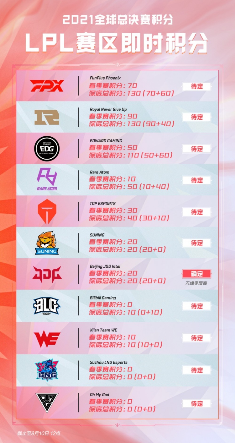 落的进攻让 落的进攻让