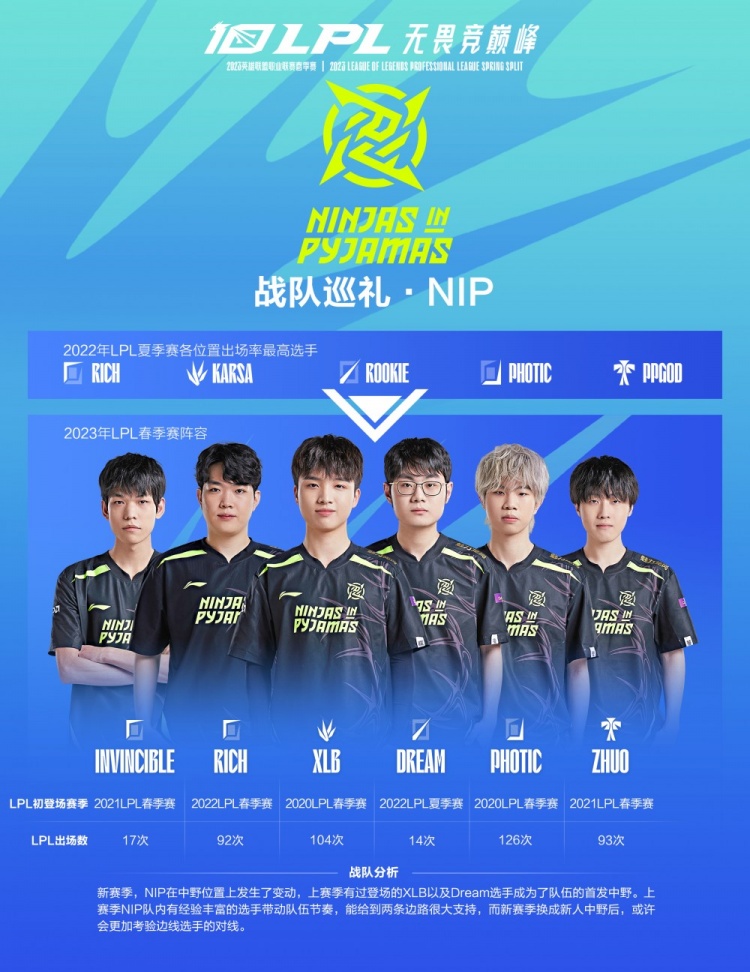 尺度的把握 尺度的把握