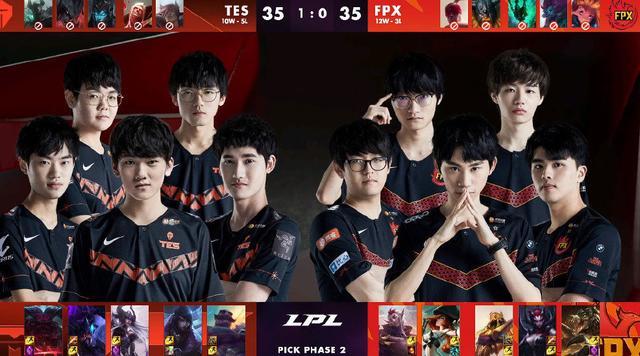 成果体现 成果体现