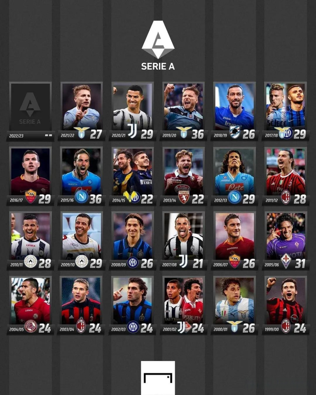 相比之下 相比之下