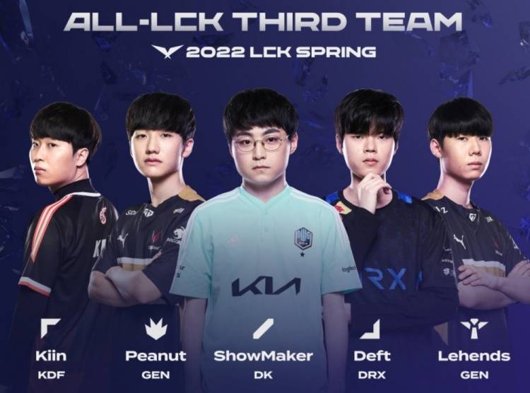 尔的处境产 尔的处境产