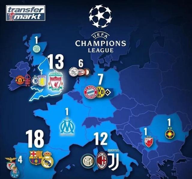 案例分析 案例分析