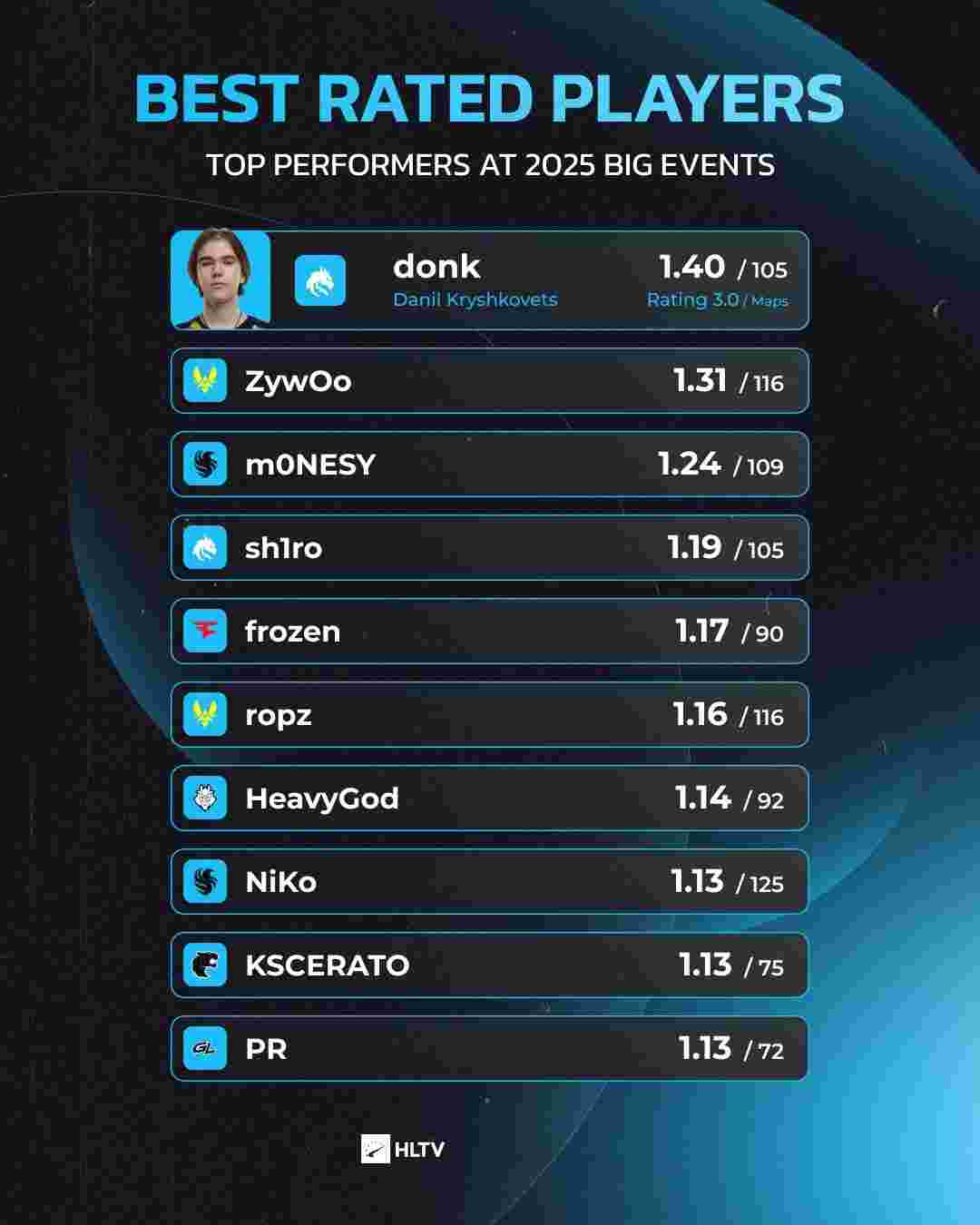 背身拿球抗 背身拿球抗