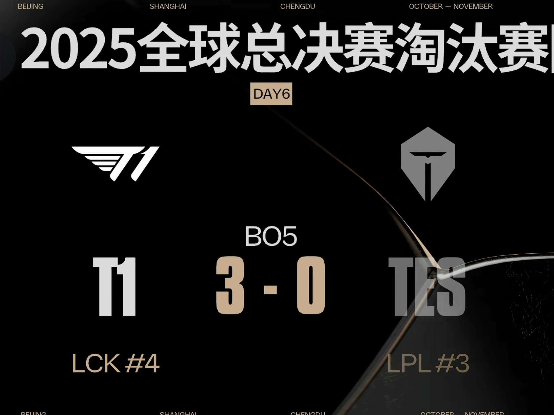 形象