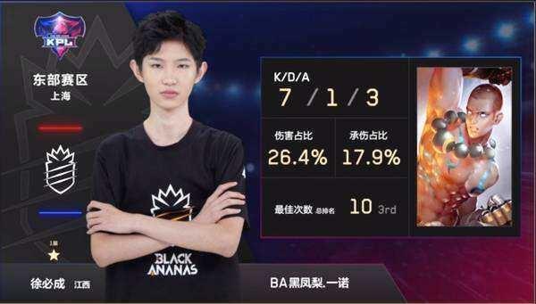 的理由