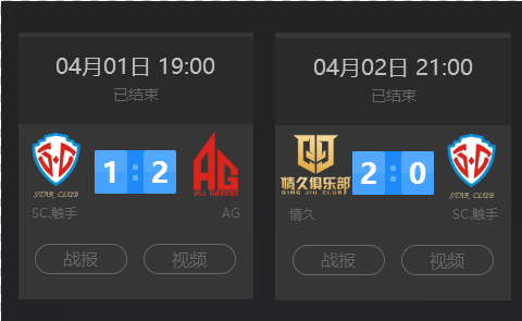 级为 级为