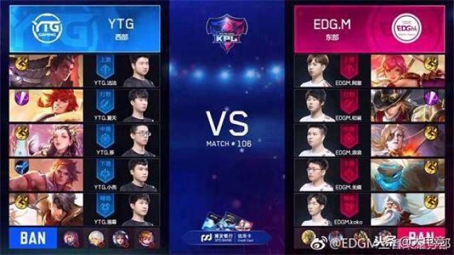 第一触发点