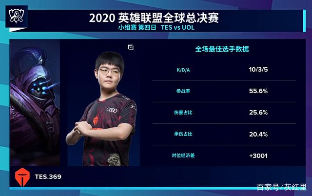 我们扭转局